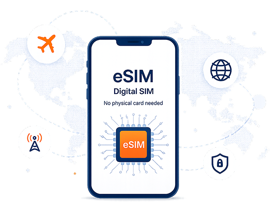 What is eSIM